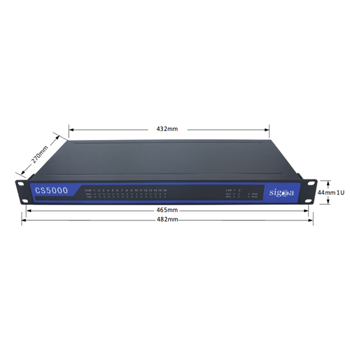 CS5000N电力系统专用网关