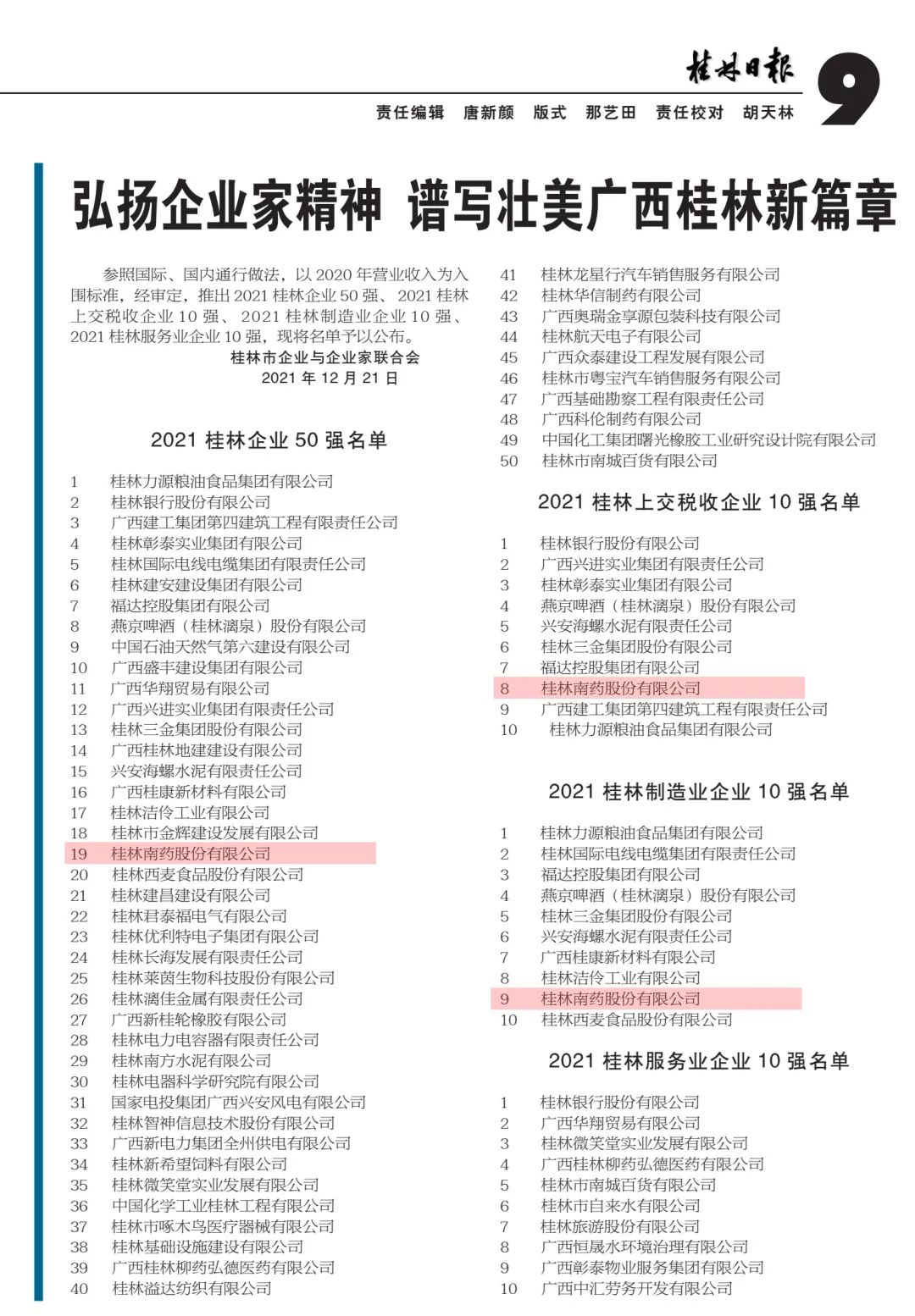 公布了！桂林南药荣获多项荣誉，纳税情况位列桂林市榜单10强