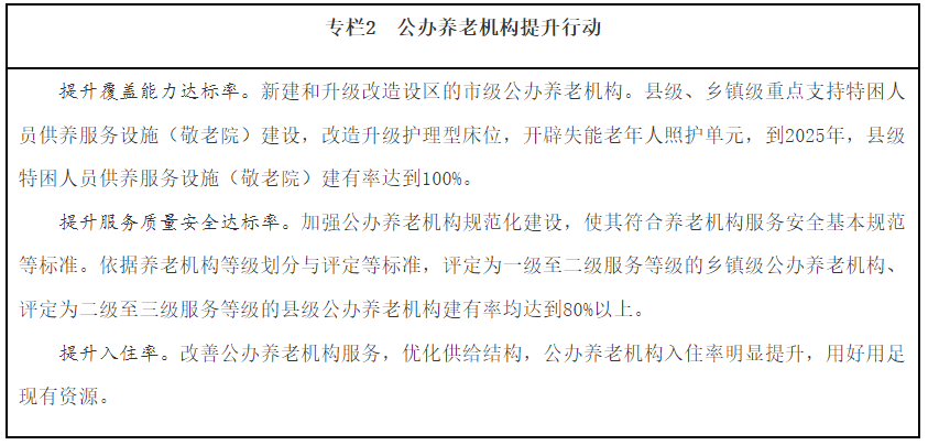 “十四五”国家老龄事业发展和养老服务体系规划（全文）