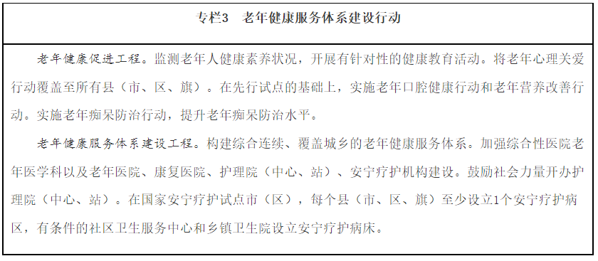 “十四五”国家老龄事业发展和养老服务体系规划(全文) “十四五”国家老龄事业发展和养老服务体系规划(全文)