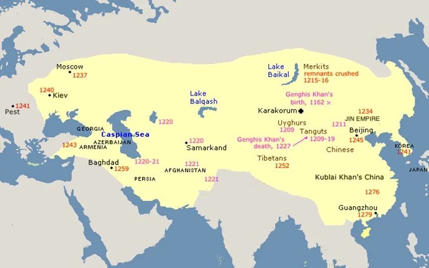 俄罗斯的蒙古化：蒙古统治俄罗斯200年的影响