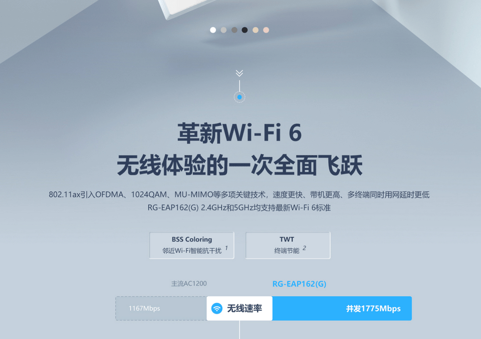 锐捷睿易 RG-EAP162(G)1800M双频WiFi6全千兆无线接入点86型面板AP【白色】