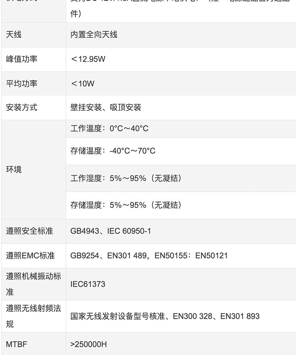 锐捷（ruijie）RG-EAP212(G) 1200M双频千兆吸顶AP