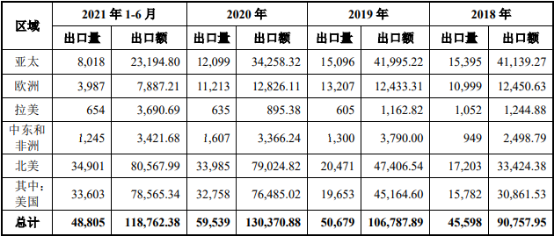 2022年电力行业市场竞争格局分析预测及投资环境可行性评估咨询