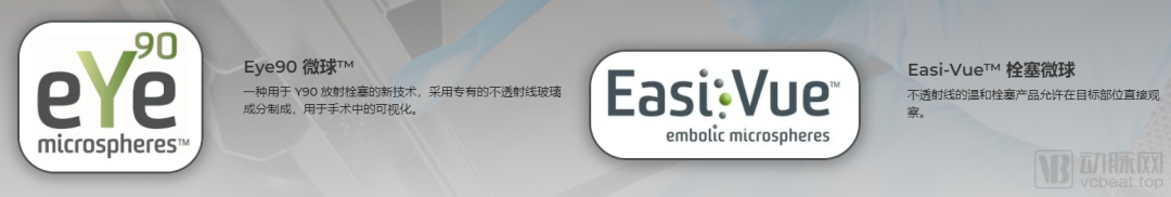 发力钇90微球技术，蛰伏11年，ABK Biomedical启动人体临床研究