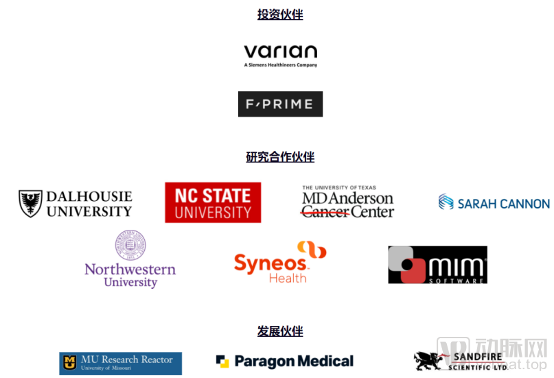 发力钇90微球技术，蛰伏11年，ABK Biomedical启动人体临床研究