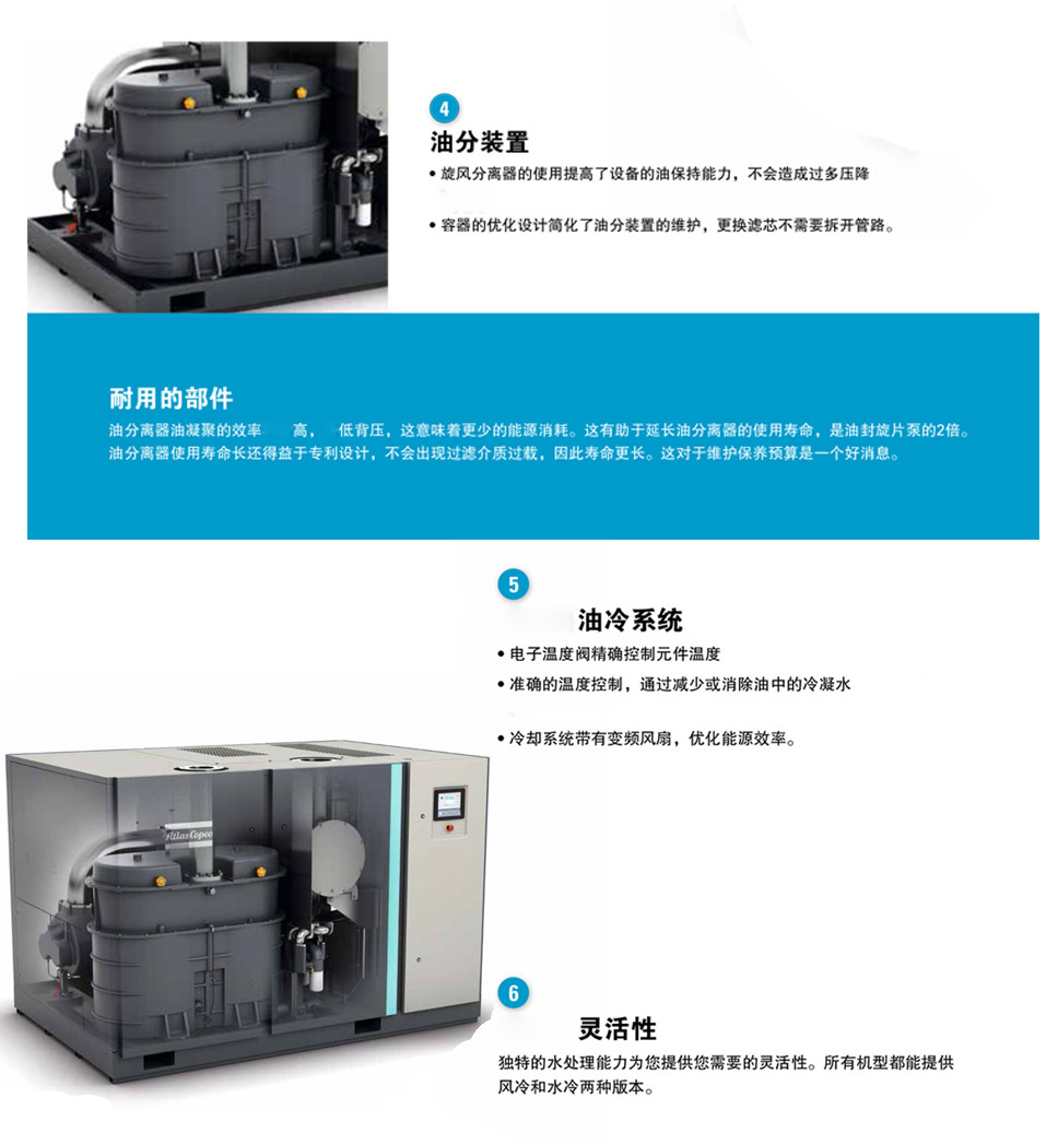 智能型油潤滑螺桿真空泵 GHS 3800-5400VSD+ 