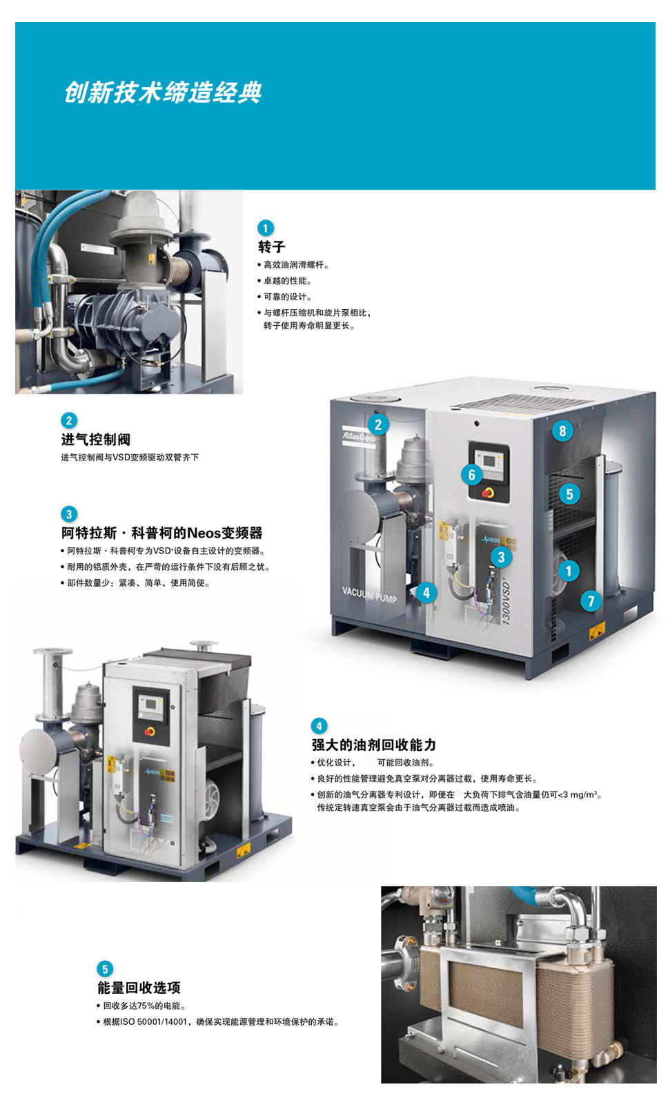 節(jié)能變頻油潤(rùn)滑螺桿真空泵1300-1900VSD+