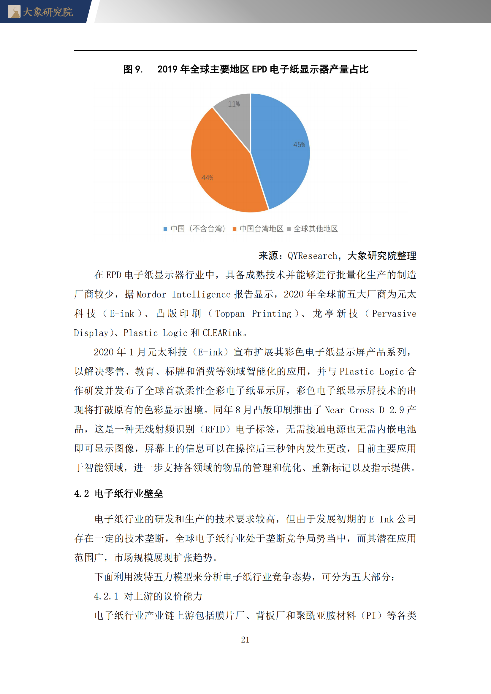 【大象研究院】2022年電子紙行業(yè)概覽