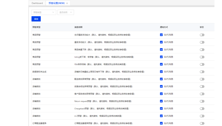 运营工具