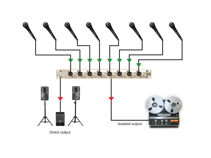 OX8無源8通道一進三出無源麥克風分配器