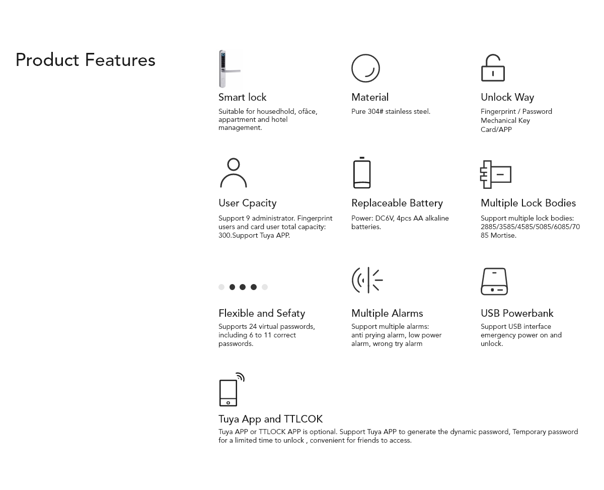 Lermom SL7 Smart Lock