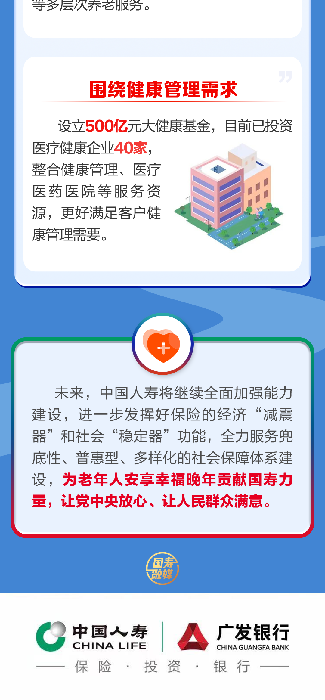 一图纵览｜中国人寿全方位多层次参与社会保障体系建设
