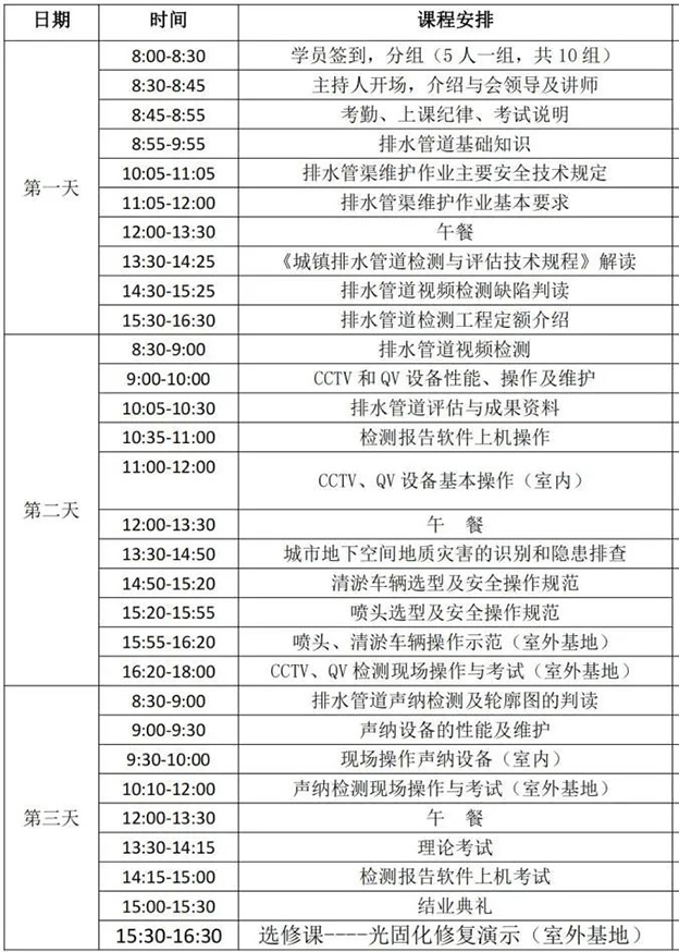 【培训通知】第五期（武汉）城镇排水管道检测评估专业技术中级培训班要开班啦……