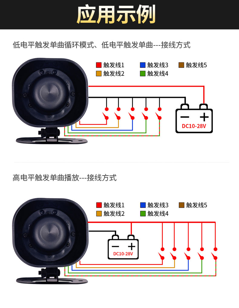 A32多路語音播放喇叭