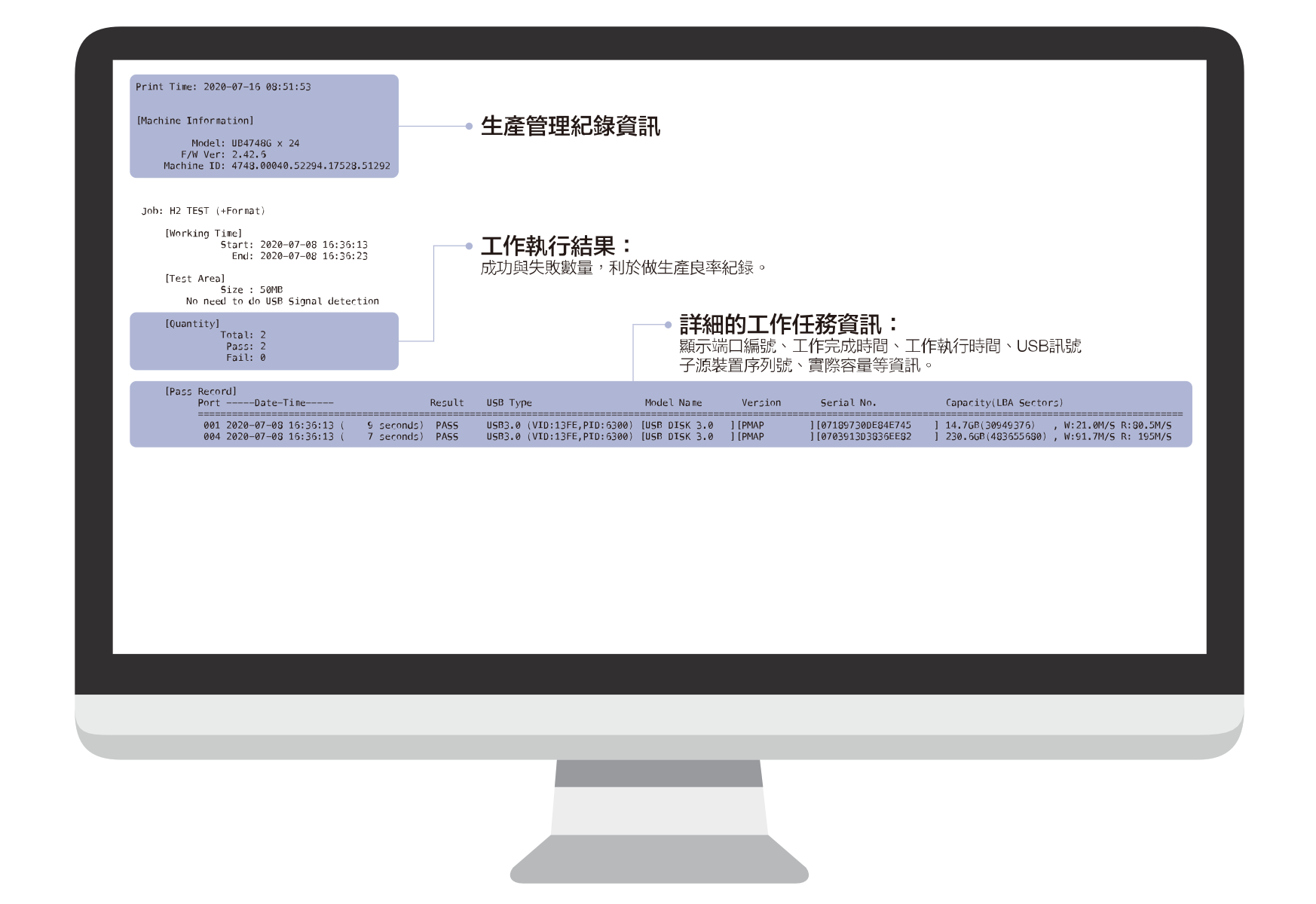 USB 3.0 拷贝机（智能U3系列 USB3.2拷贝检测）