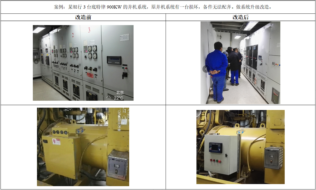 老旧并机系统故障及升级 在线改造方案案例