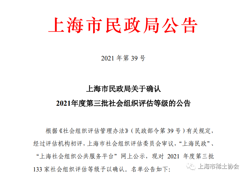 协会被上海市民政局确认为4A级社会组织