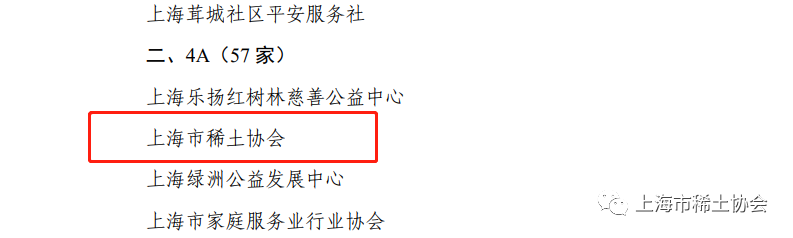 协会被上海市民政局确认为4A级社会组织