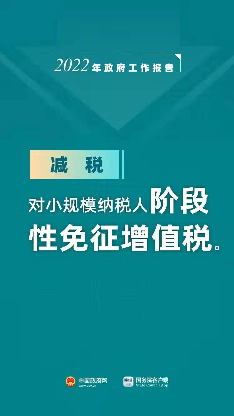 两会快讯：小规模纳税人阶段性免征增值税企业所得税再减半，专项附加扣除再增加一项