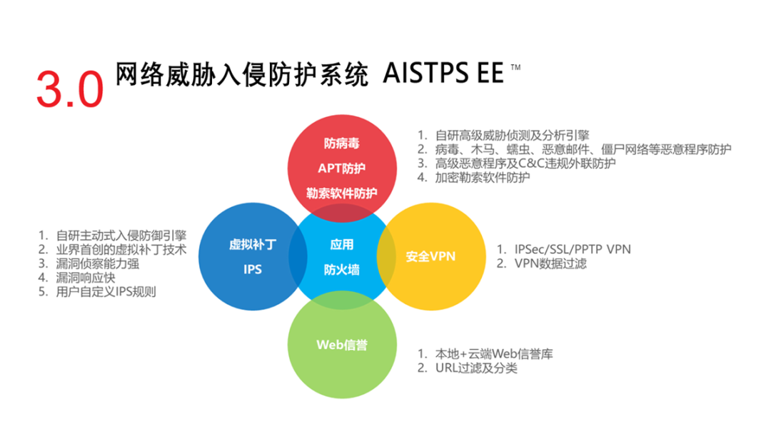 持续优化应用体验 2月生态适配速览