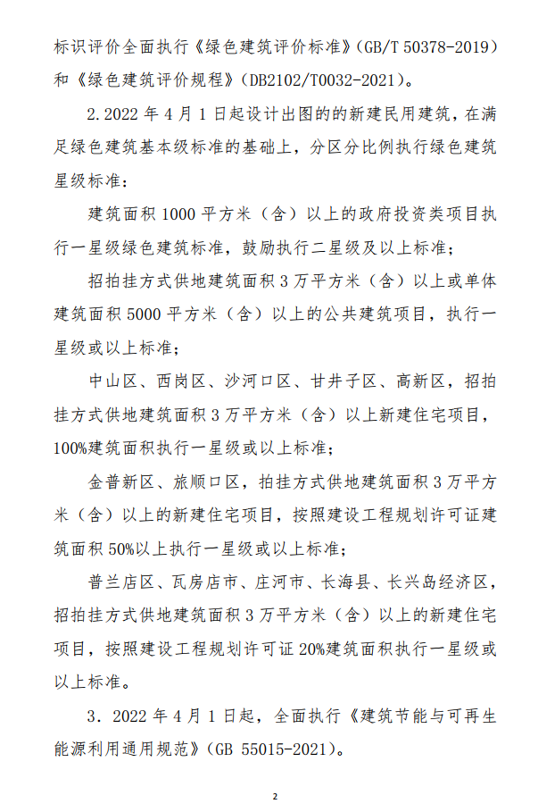 大连市连发两条政策支持推动超低能耗建筑建设工作