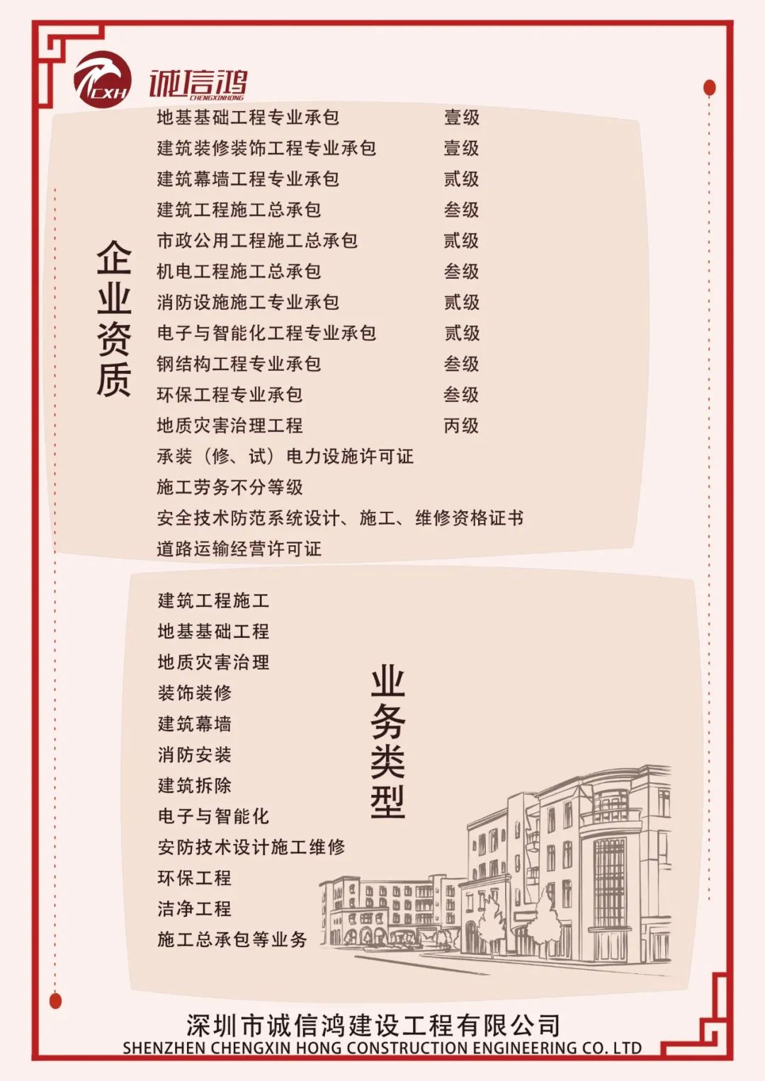 助力疫情防控,诚信鸿在行动 助力疫情防控,诚信鸿在行动