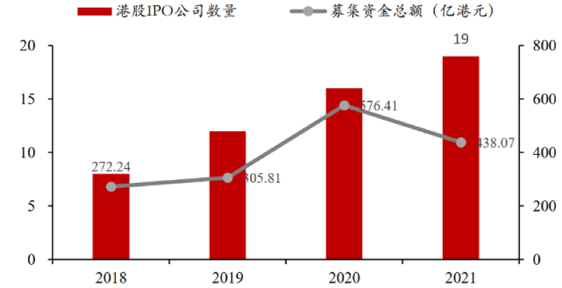 高特佳Insights | 从信达PD1和传奇BCMA CART看中国创新药出海新策略 高特佳Insights | 从信达PD1和传奇BCMA CART看中国创新药出海新策略