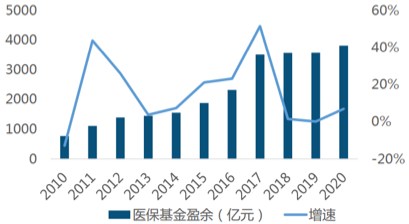 高特佳Insights | 从信达PD1和传奇BCMA CART看中国创新药出海新策略 高特佳Insights | 从信达PD1和传奇BCMA CART看中国创新药出海新策略