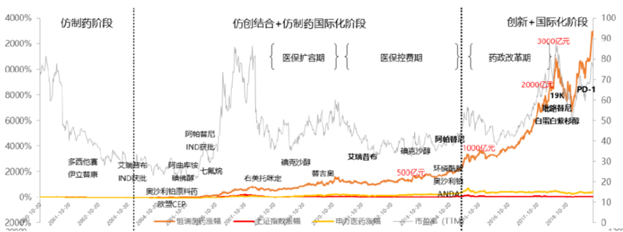 高特佳Insights | 从信达PD1和传奇BCMA CART看中国创新药出海新策略 高特佳Insights | 从信达PD1和传奇BCMA CART看中国创新药出海新策略