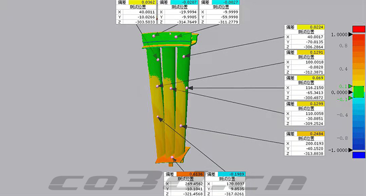 Three dimensional scanning of aircraft blade