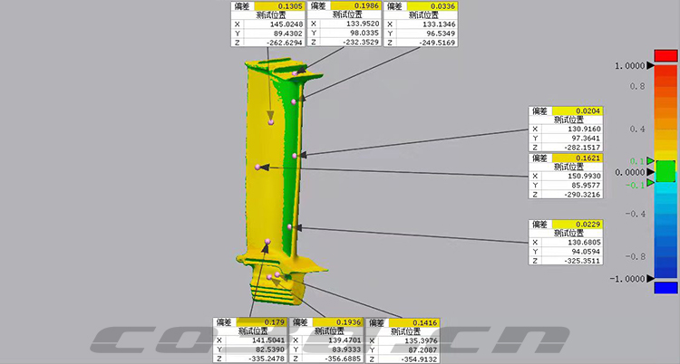 Three dimensional scanning of aircraft blade