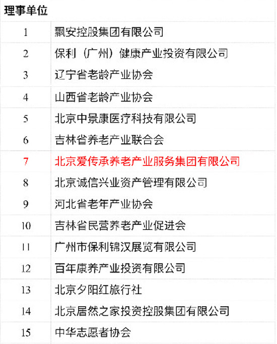 爱传承养老产业服务集团当选为中国老龄产业协会第二届理事单位 爱传承养老产业服务集团当选为中国老龄产业协会第二届理事单位