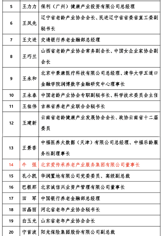 爱传承养老产业服务集团当选为中国老龄产业协会第二届理事单位 爱传承养老产业服务集团当选为中国老龄产业协会第二届理事单位