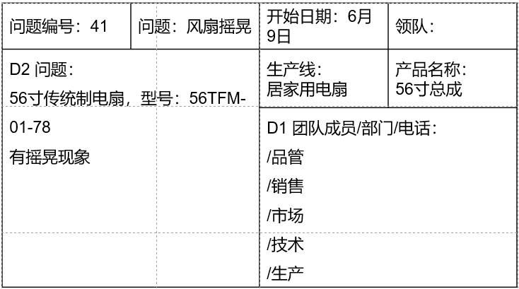 【原创好文】通用8D改善方法应用技巧