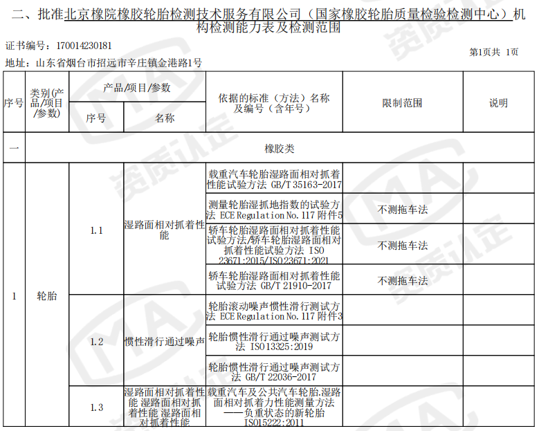 国家中心轮胎室外检测迈进新的里程碑