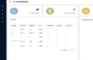 ​RFID工器具管理是怎样进行工作的？