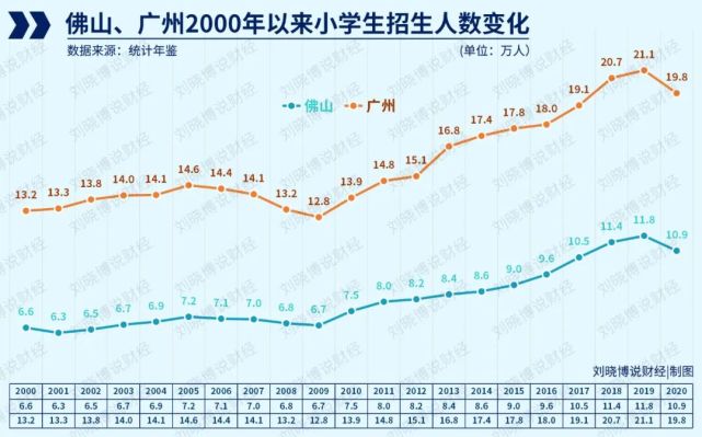 人口变局杀到！山东、广东、江苏无一幸免，中国城市大洗牌进入最严峻时刻