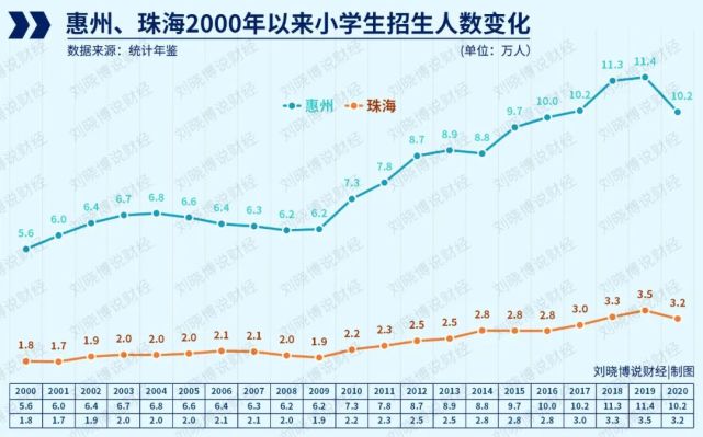 人口变局杀到！山东、广东、江苏无一幸免，中国城市大洗牌进入最严峻时刻