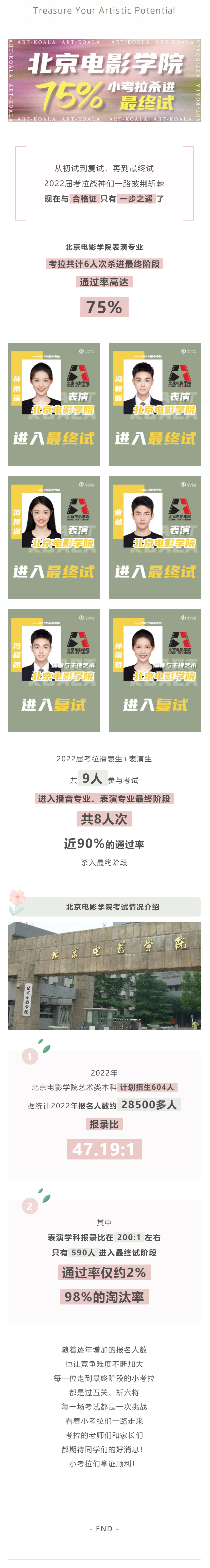 75%的考拉杀入北京电影学院最终试！