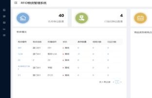 RFID物资管理系统有什么样的应用价值？