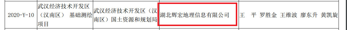 喜报•辉宏地信荣获  2020中国地理信息产业优秀工程银奖