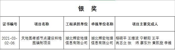 喜报湖北辉宏荣获2021年全国优秀测绘工程奖银奖