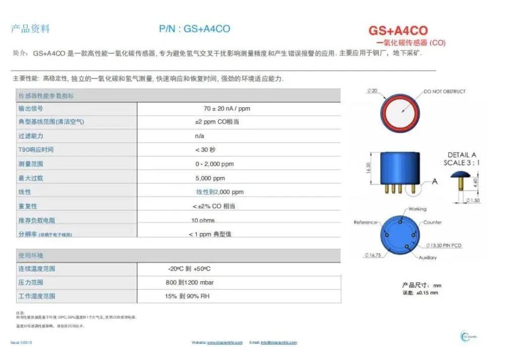 產(chǎn)品 | GS+A4CO一氧化碳傳感器產(chǎn)品介紹