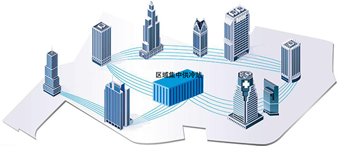 上榜！光明國際汽車城與華為、天安等知名企業(yè)共同入選深圳市首批近零碳排放區(qū)試點(diǎn)項(xiàng)目