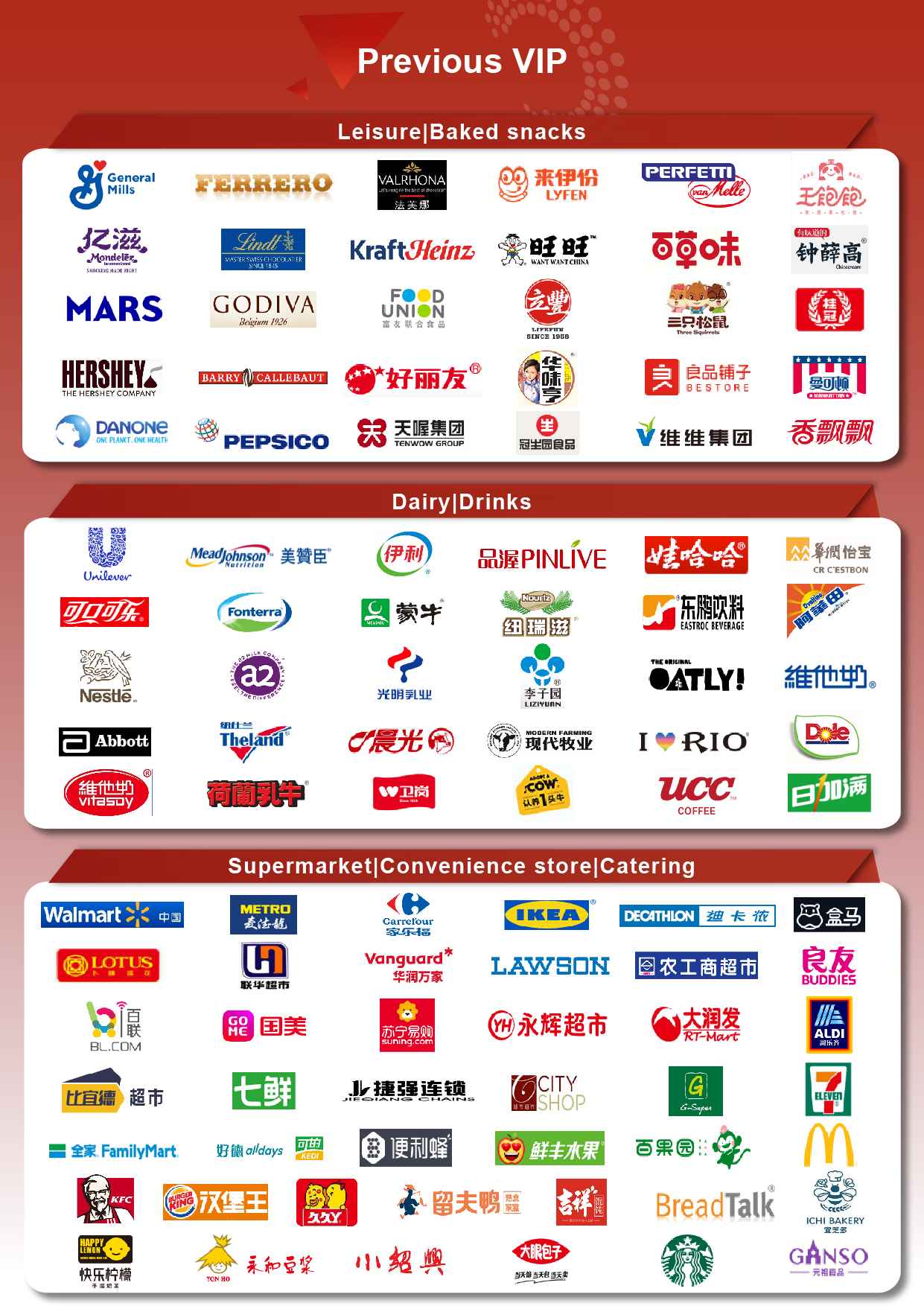 The 6th China Consumer Goods and Retail Supply Chain and Logistics Summit