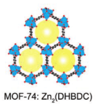 MOF-74  