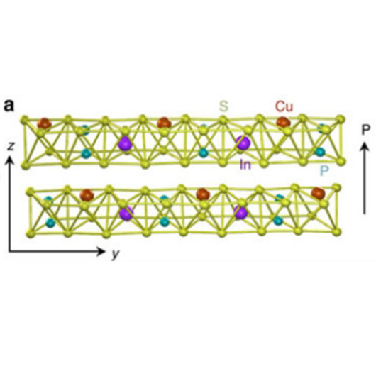 六硫二磷铟铜CuInP2S6晶体