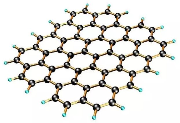 石墨烯量子点分散液