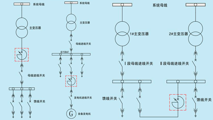 快速开关HSTS